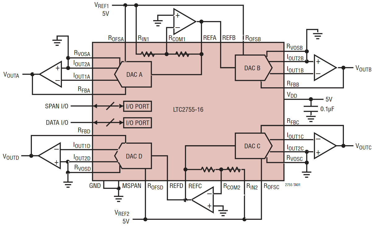 LTC2755IUP-14 PBF